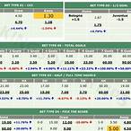 how much to bet soccer